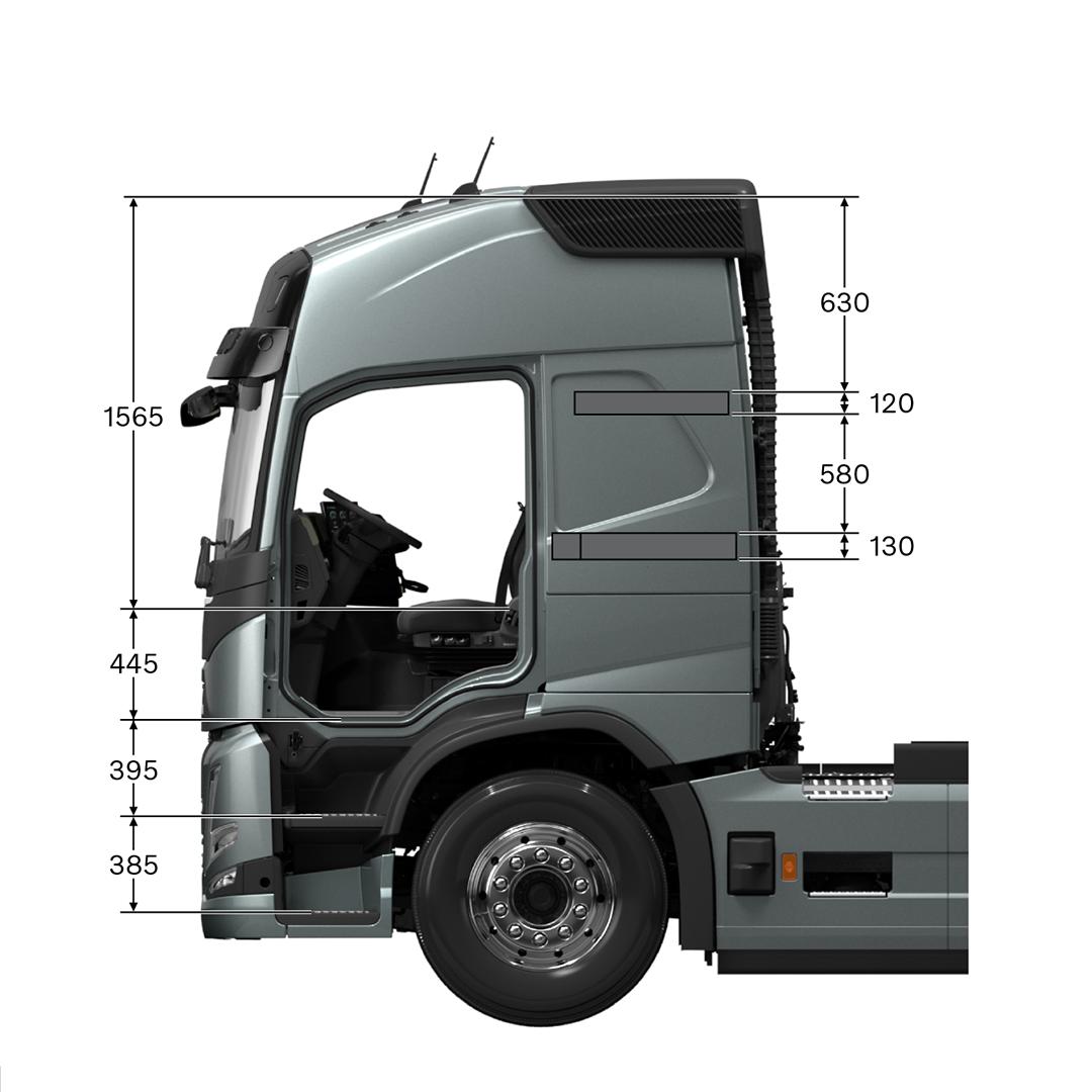 Volvo FM globetrotter cab with measurements, viewed from the side