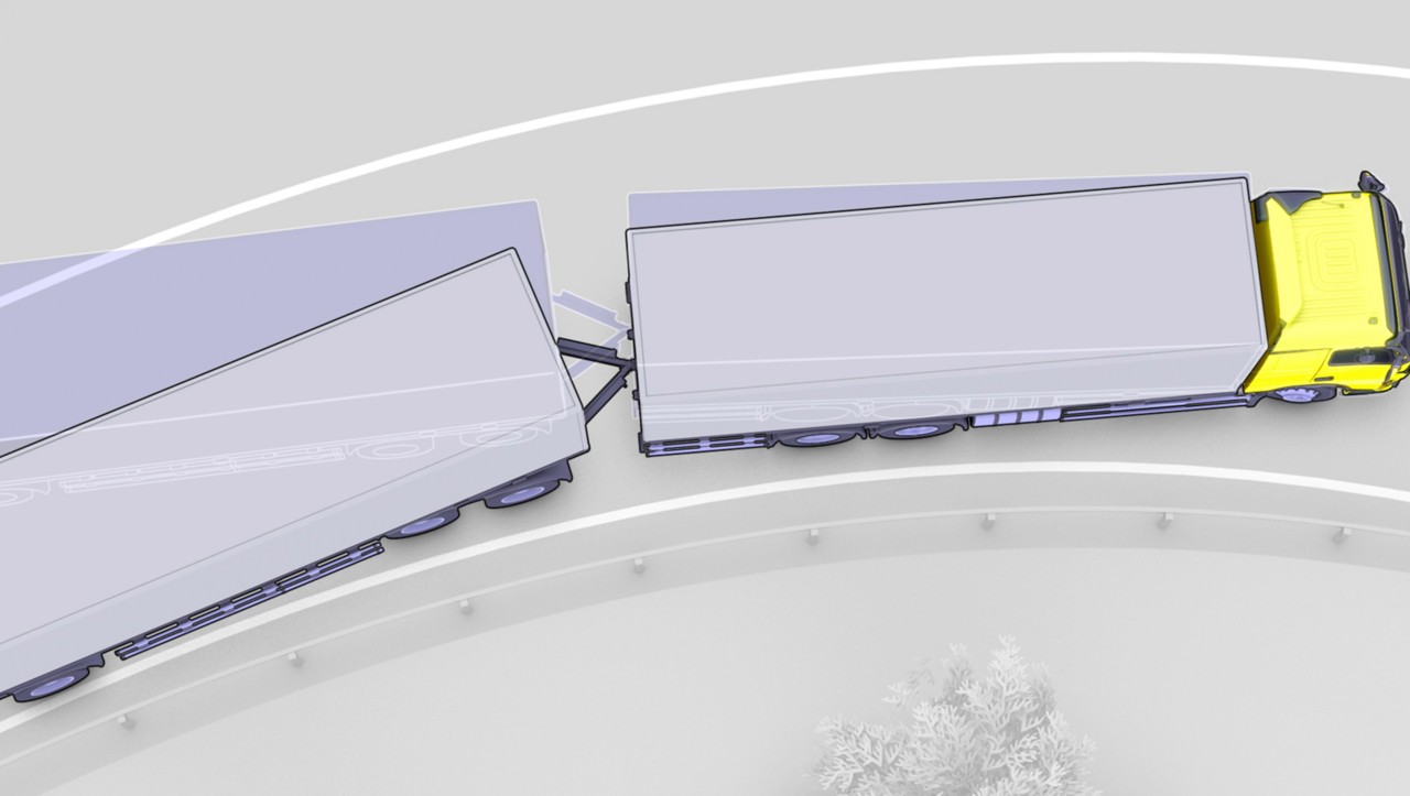 Volvo FH teherautó menetstabilizálójának illusztrációja